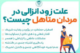 برای بهبود کیفیت روابط زناشویی؛ تقویتکننده و مکمل گیاهی ویژه آقایان و بانوان