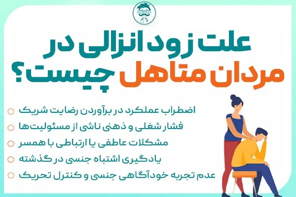 برای بهبود کیفیت روابط زناشویی؛ تقویتکننده و مکمل گیاهی ویژه آقایان و بانوان